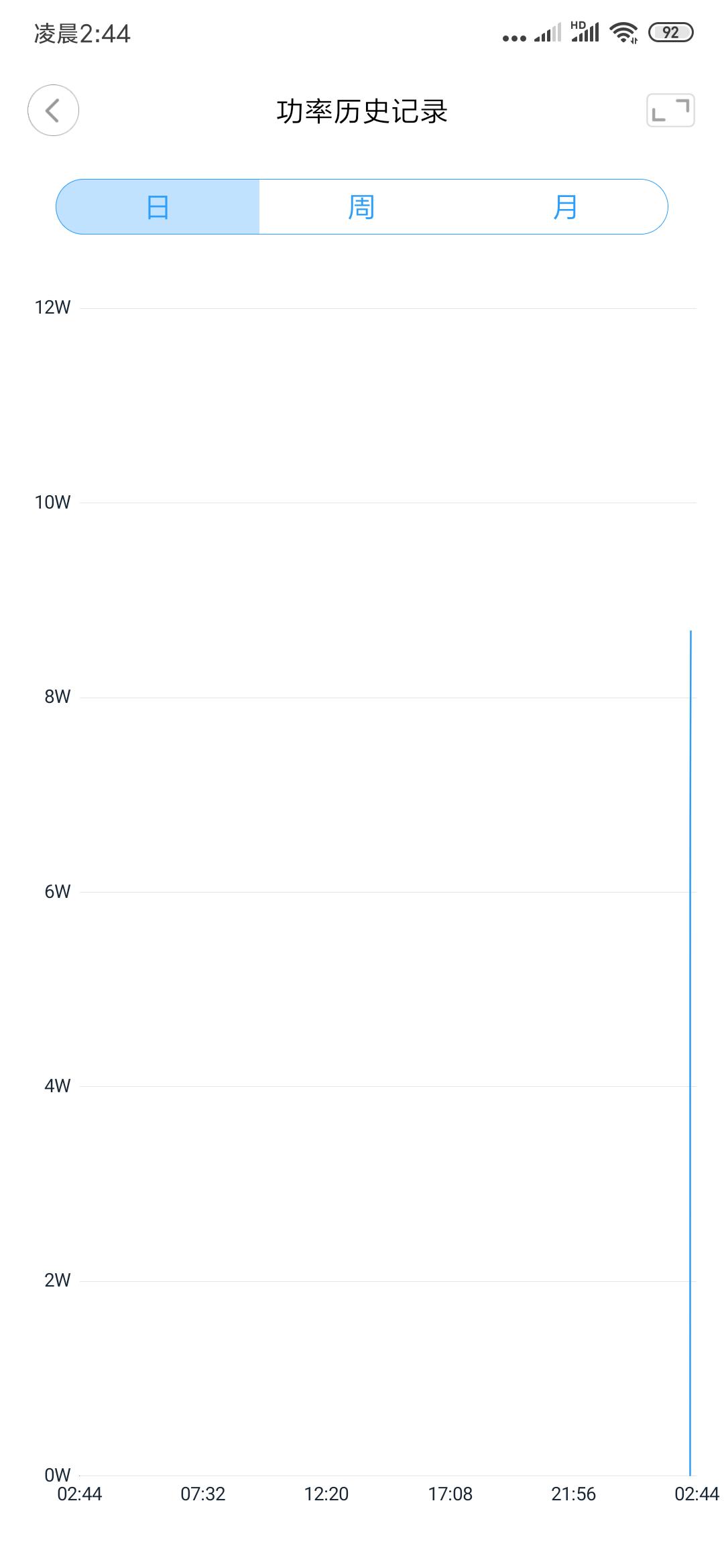 华硕roggt-ac2900电竞路由器,华硕rgbgt2900路由器怎么样