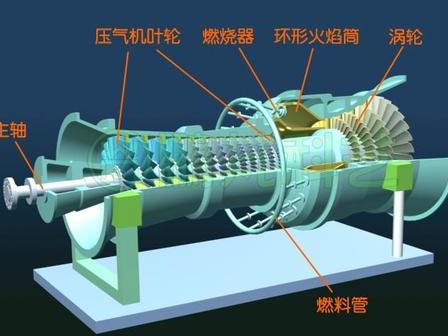 坦克300发动机和crv发动机哪个好,世界上动力最强的坦克发动机