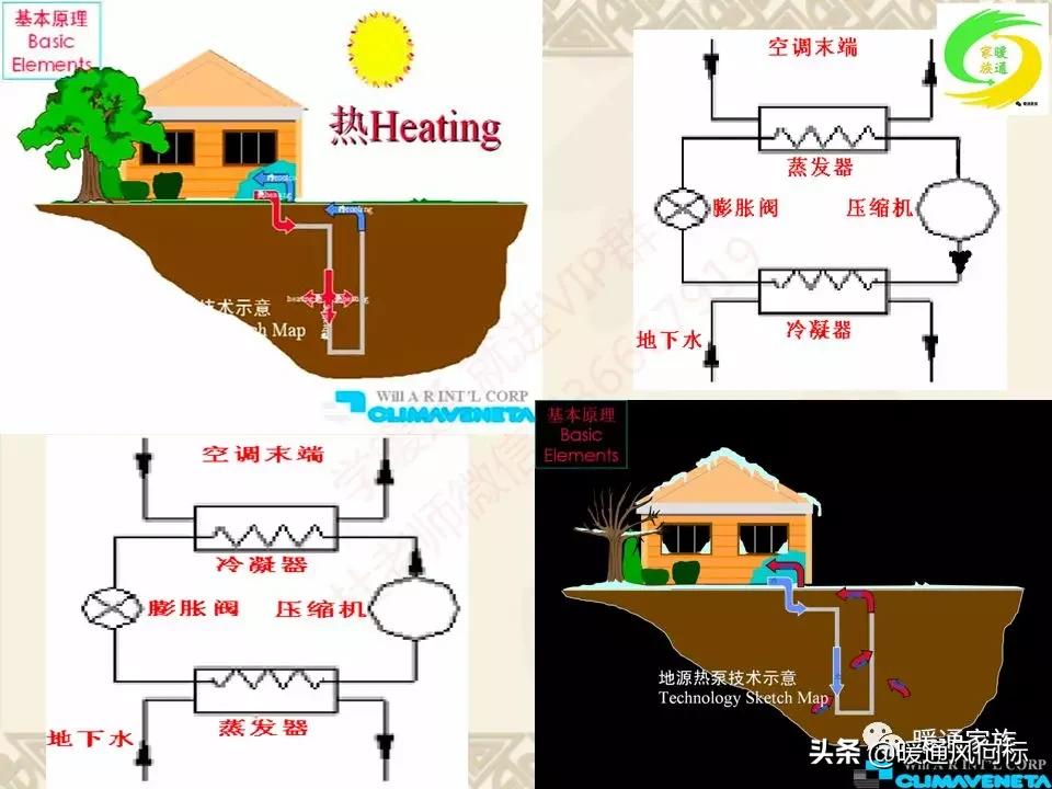 通风空调工程识图与施工课程设计,通风与空调工程施工技术实例书本