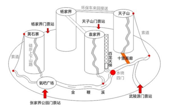 武陵源适合隐居吗,武陵源隐居哪里最好