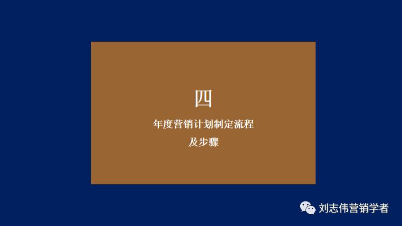 市场营销策划书ppt免费,目标市场营销战略ppt课件