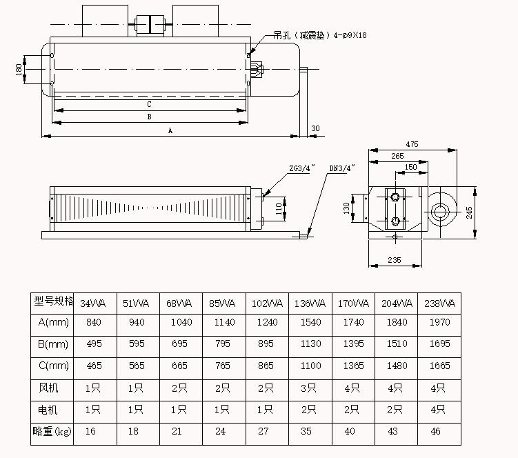 卧式暗装风机盘管可以并连吗,泰州卧式暗装风机盘管是什么