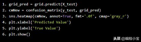支持向量机svm原理,支持向量机svm是什么