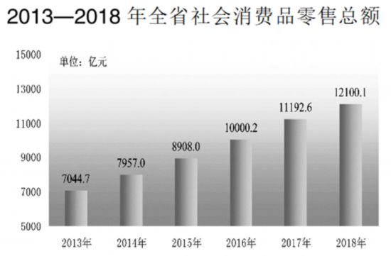 安徽2020年国民经济统计标准,安徽2019年末常住人口