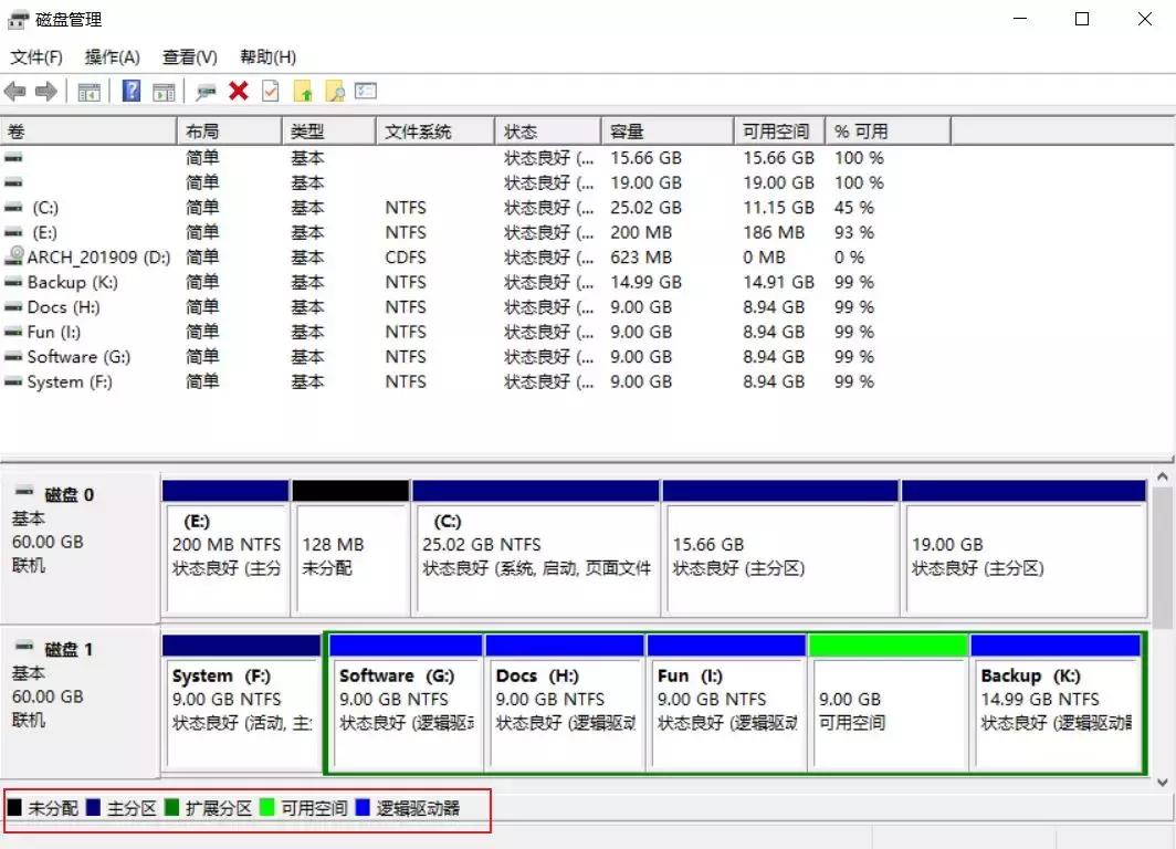 迅速安装双系统,双系统安装全过程