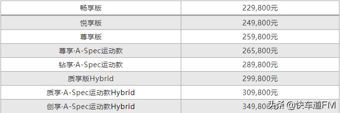 a-spec概念车大全,aspec广州车展