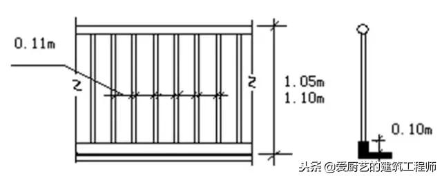 建筑工程分户验收解说词,工程分户验收验什么