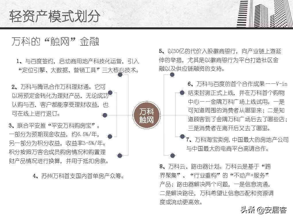 万达商业地产轻资产,万达商业地产解析