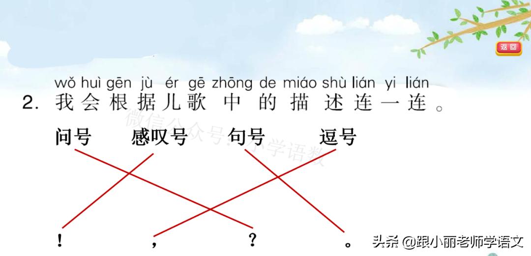 一年级语文上册青蛙写诗教学视频,一年级语文青蛙写诗模拟试讲视频