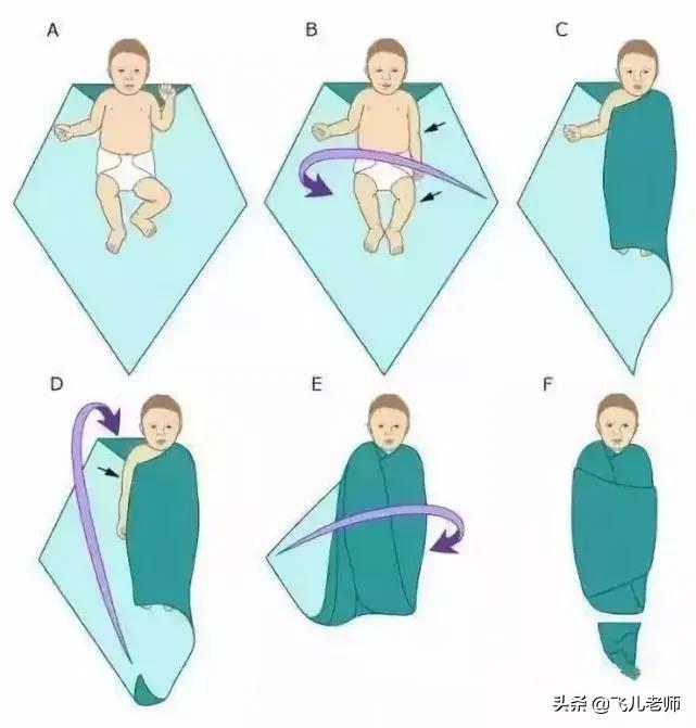 宝宝5s安抚法的视频,安抚新生儿哭闹的5s法