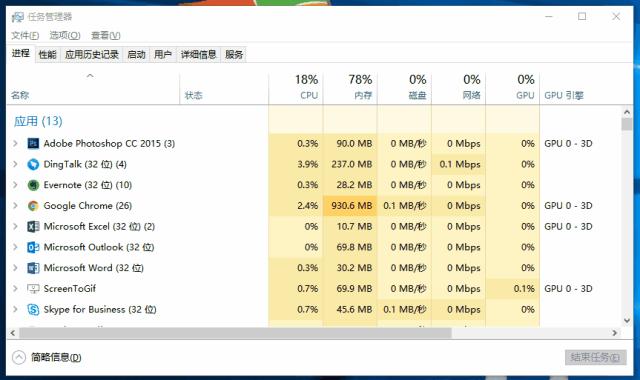 任务管理器电脑版怎么调,电脑任务管理器只有上百个任务