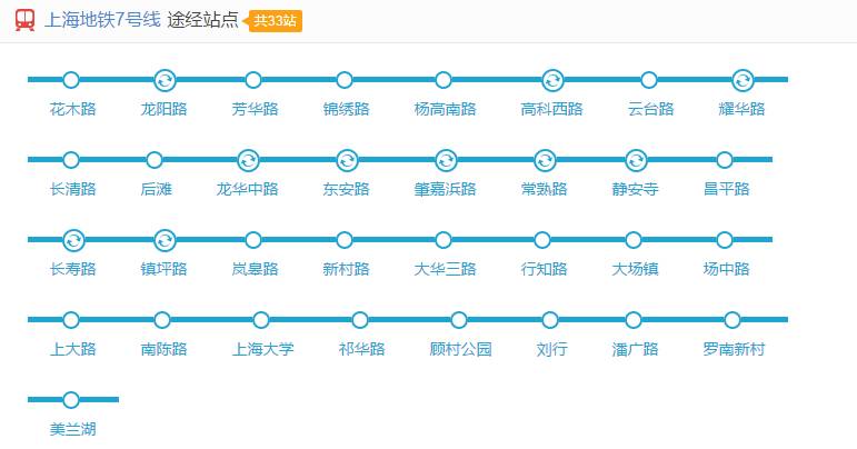 上海最让人吐槽的地铁,上海地铁16号线太挤了视频