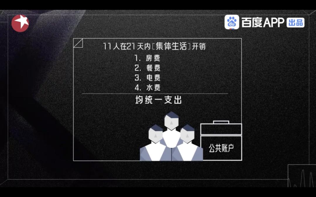 百度APP综艺首秀《决胜21天》，真香