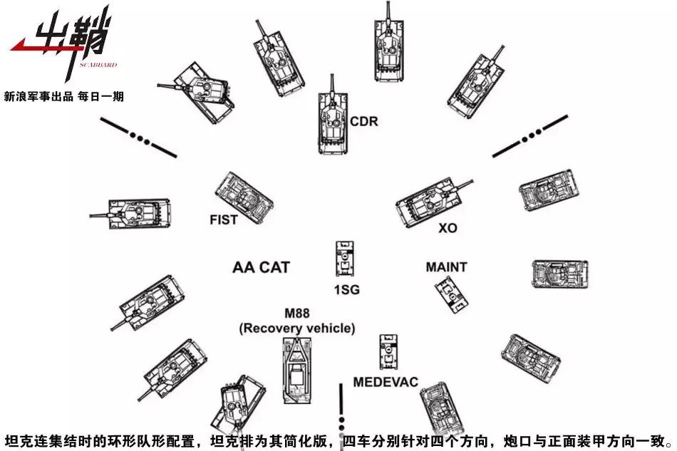 99a坦克在坦克排名中能排得上号吗,我军现有99a坦克现在有多少