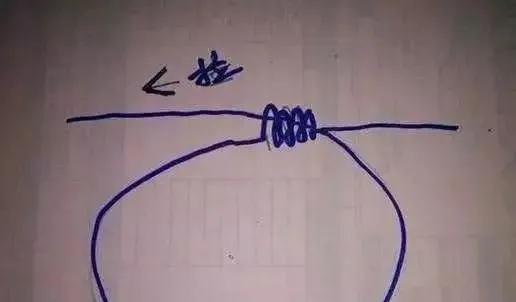 主线子线gt结绑法图解,绑子线到8字环防缠绕图解