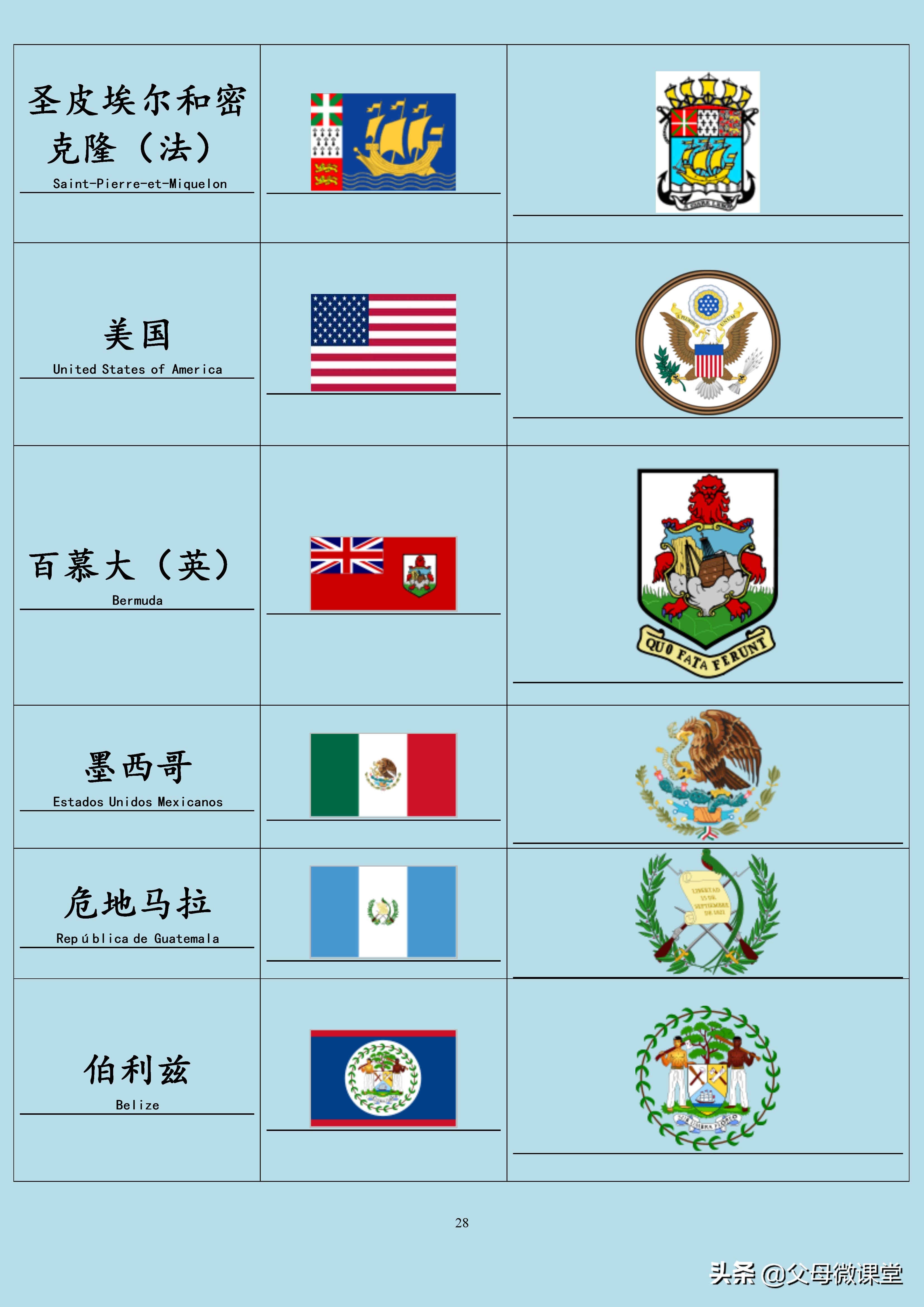 全球国家旗徽,世界各国旗合集