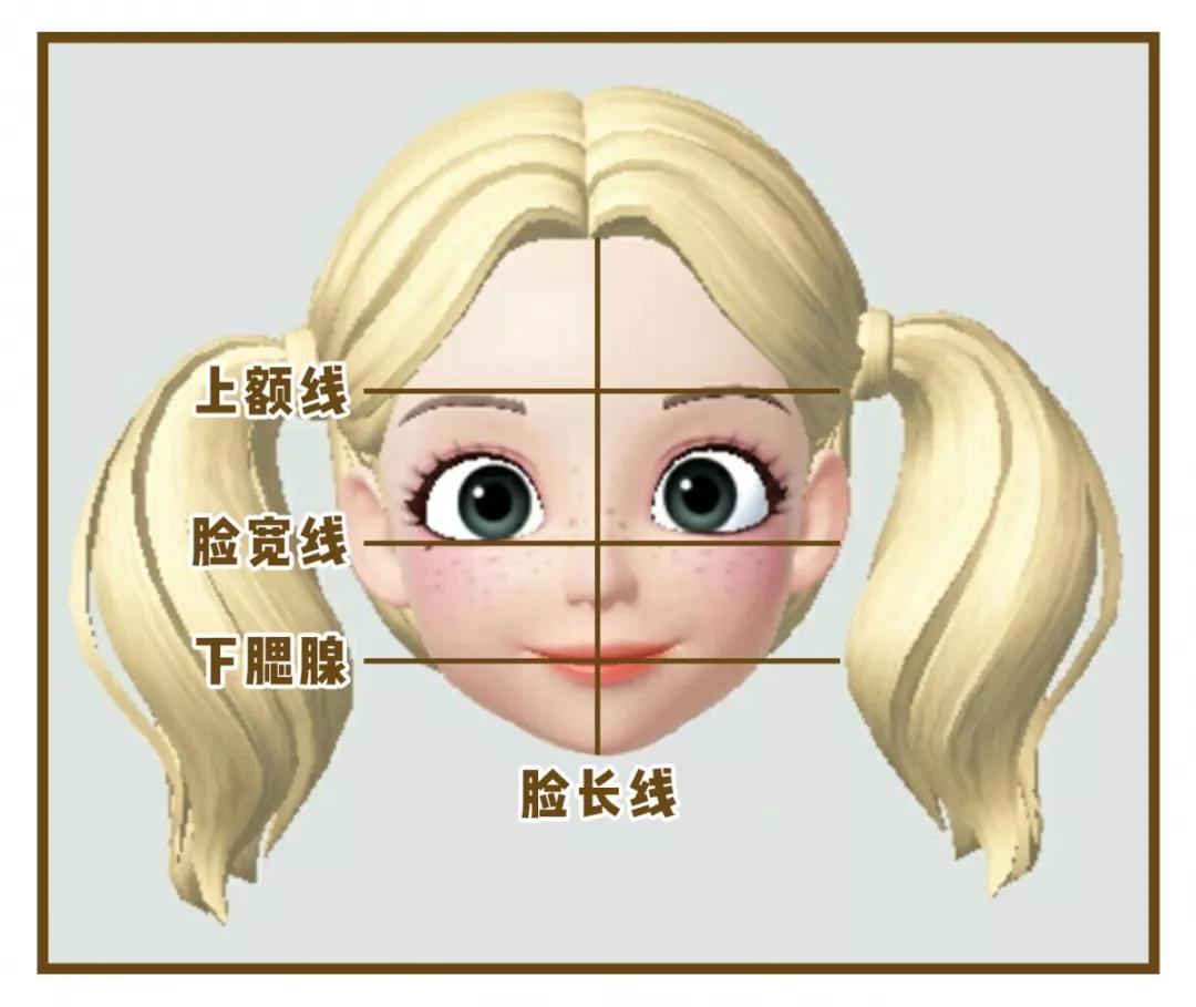 脸大的女生比较适合什么发型,脸大的女生适合怎样的发型显年轻