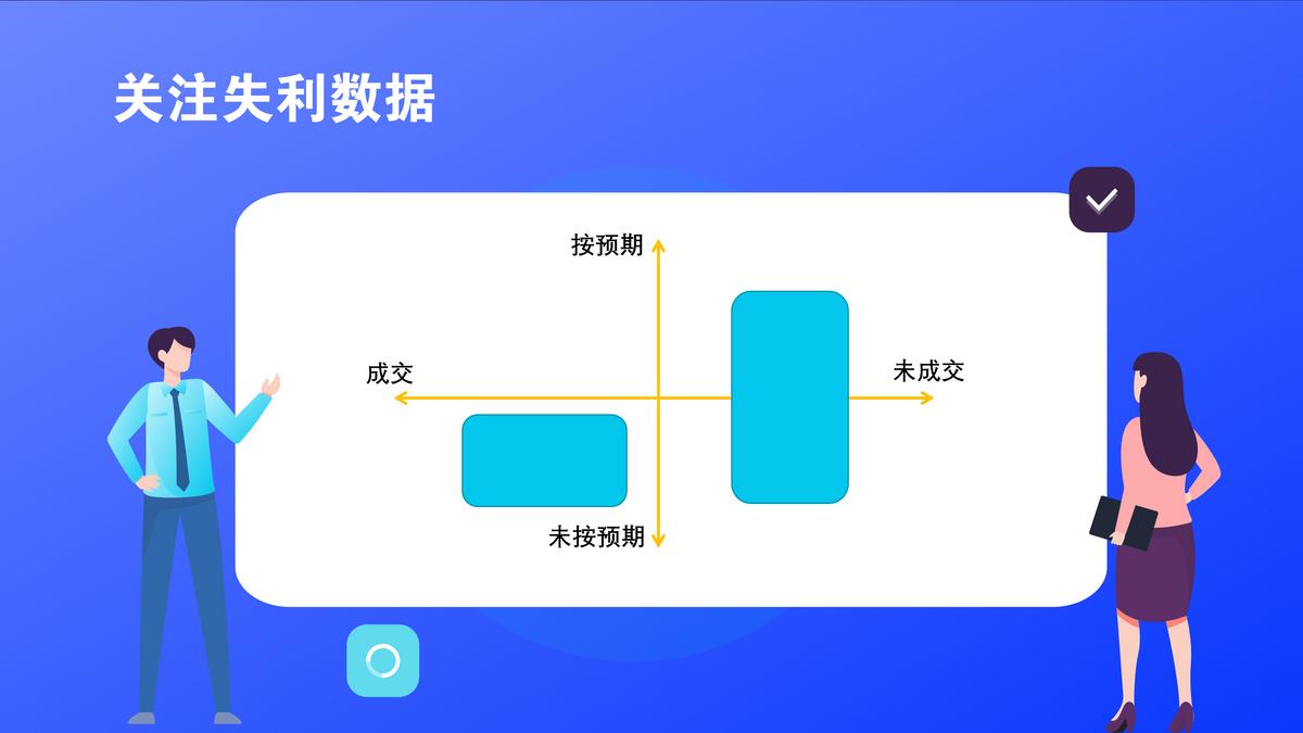 用户行为数据分析大数据,定量和定性数据分析