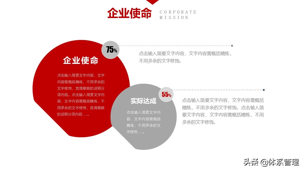 公司员工入职培训ppt完整版,员工入职培训ppt制作教程