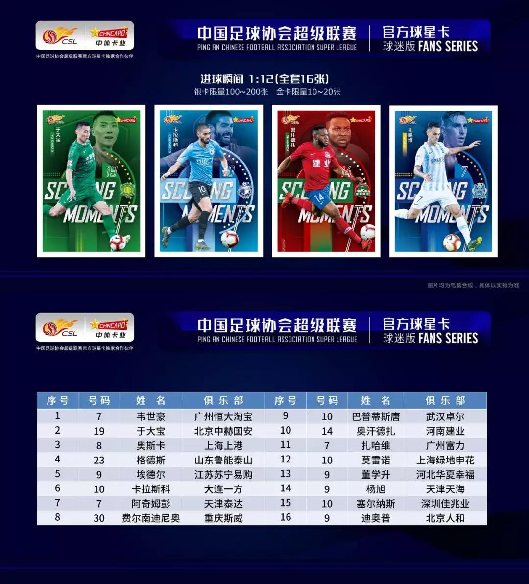 中超球星卡直播间,2023中超联赛官方球星卡