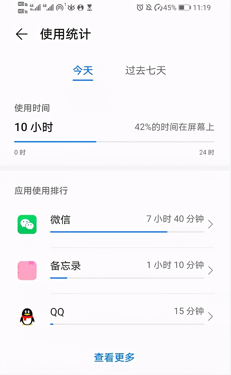 学习上每日复盘要做些什么,股票每天怎么复盘提高认知