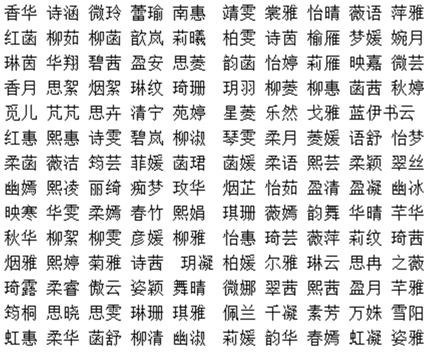 周和秦姓的父母怎样给双胞胎起名,2020年双胞胎起名大全男宝宝乳名