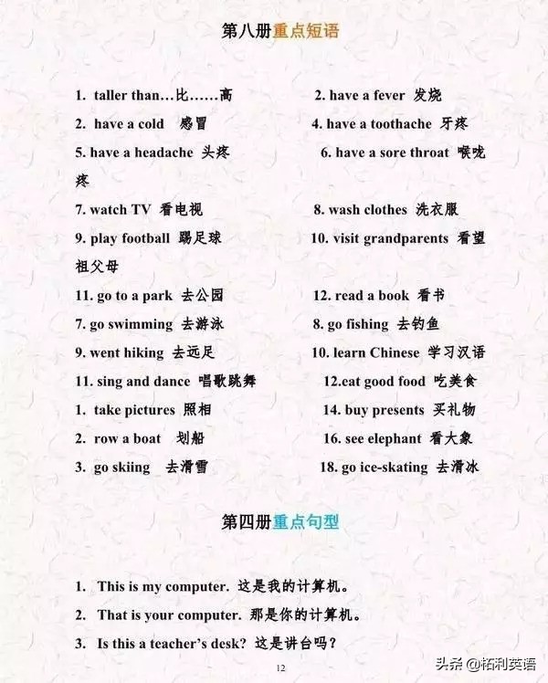 老师推荐小升初英语阅读必考题,老师小升初复习资料推荐