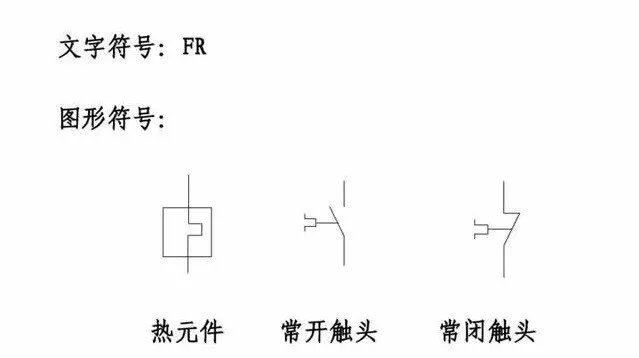 电工常见的电气元件符号及实物图,电气工程师常用电气元件及符号