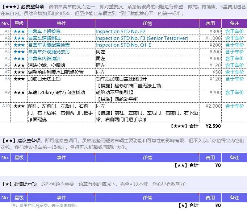 15款v40沃尔沃二手,二手沃尔沃v40多少钱