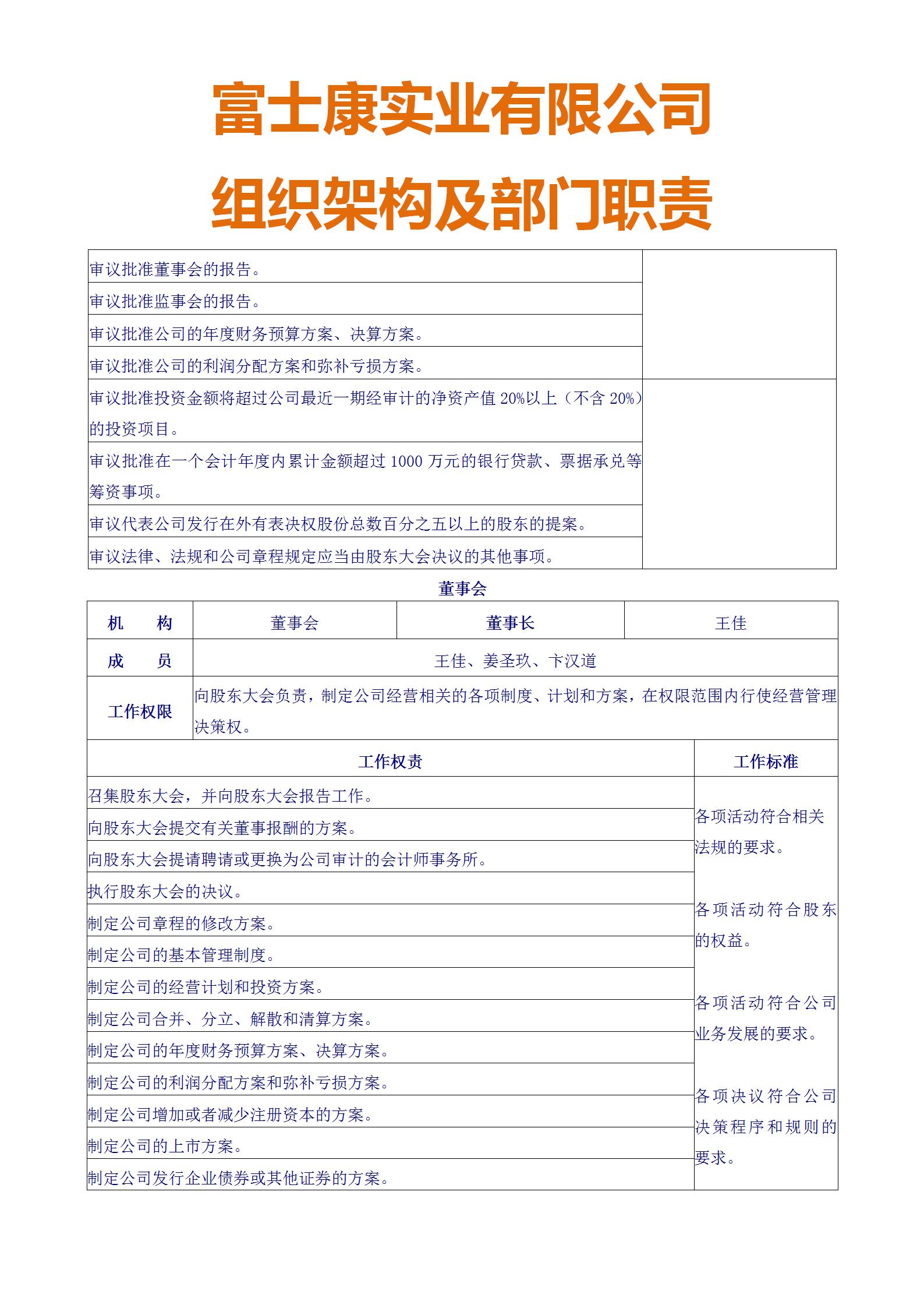 怎样获得富士康的策划架构,富士康各岗位细分