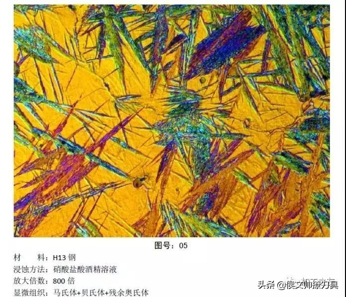 马氏体和珠光体金相区别,马氏体的金相显微策划特征