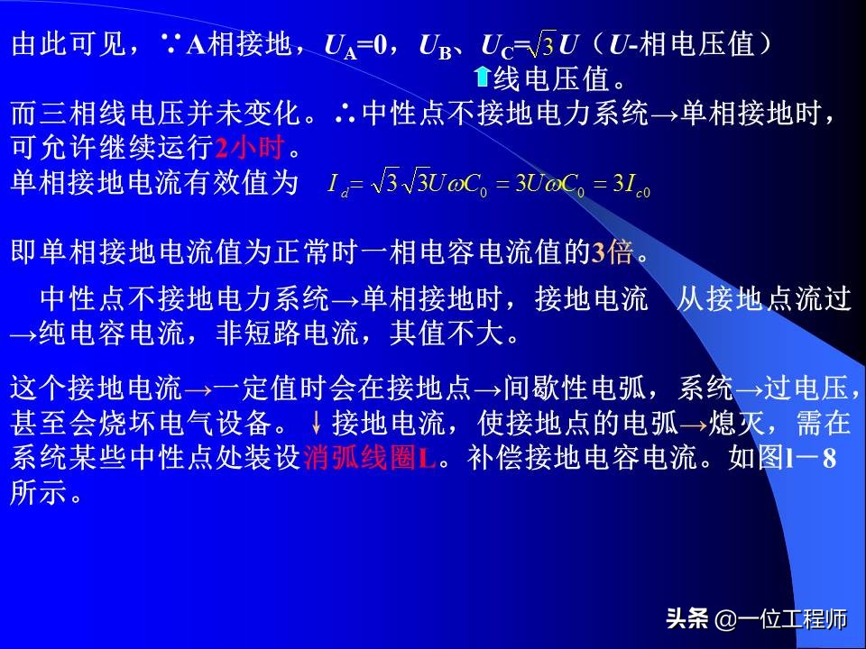 电力系统暂态稳态讲解,电力系统暂态分析可能用到的方法