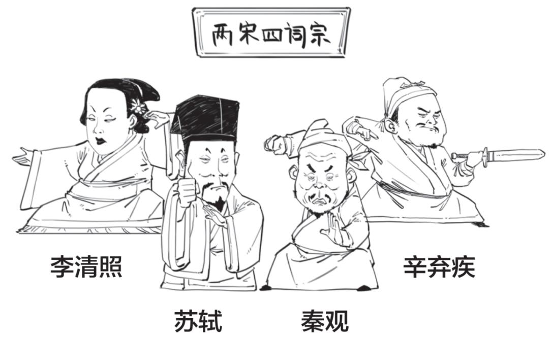 半小时漫画唐诗宋词共5册,半小时漫画唐诗宋词读书笔记