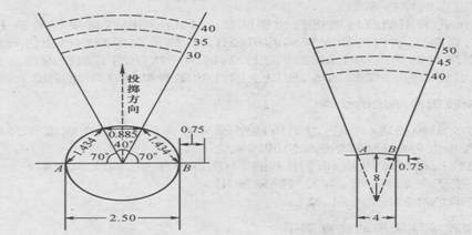 浣撹偛涓撲笟搴旇鐪嬪摢浜涗功,澶у鐢板緞鍦哄湴鐢绘硶鏁欑▼