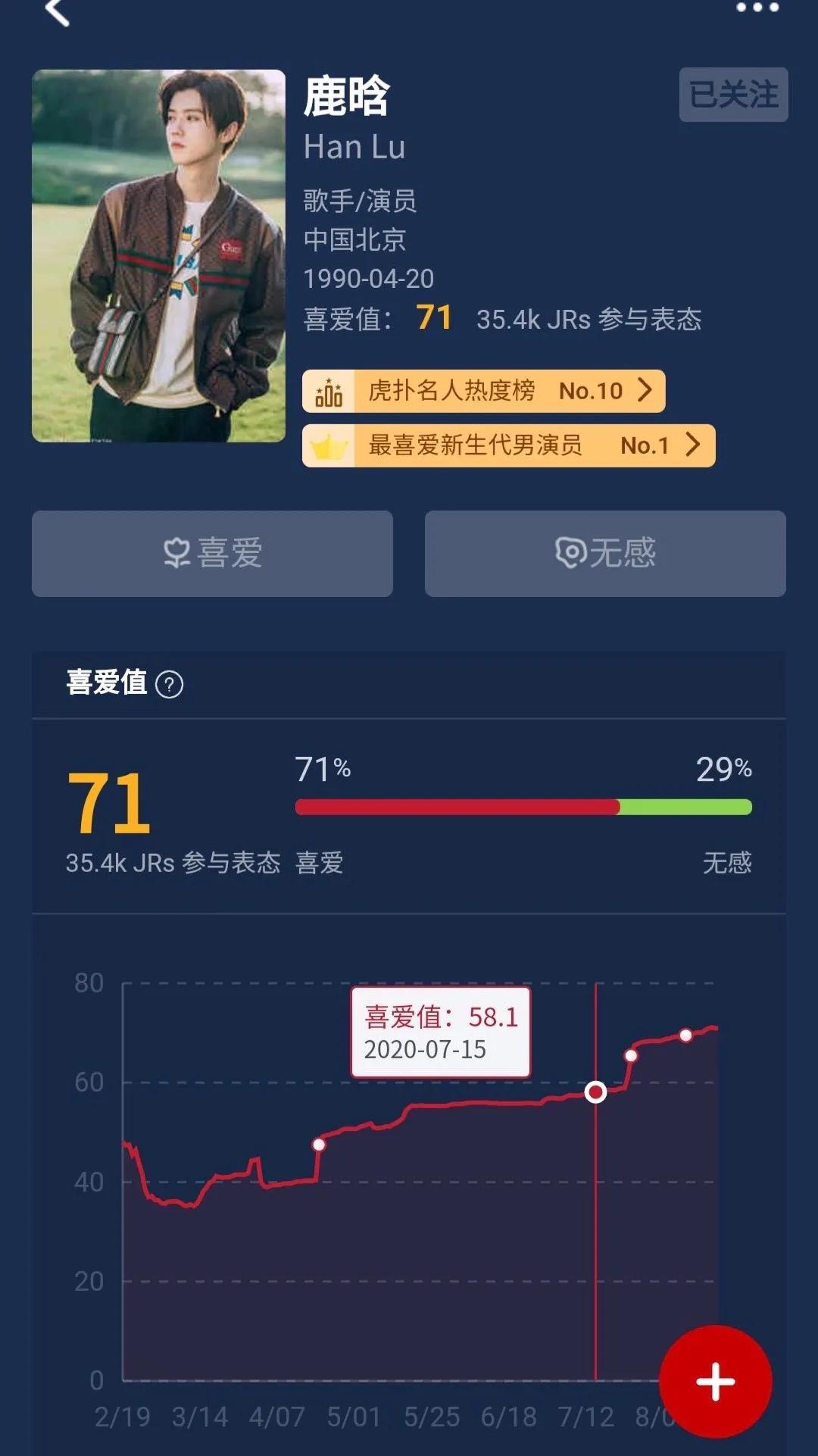 鹿晗王俊凯颜值巅峰,鹿晗王俊凯都快被逼疯了