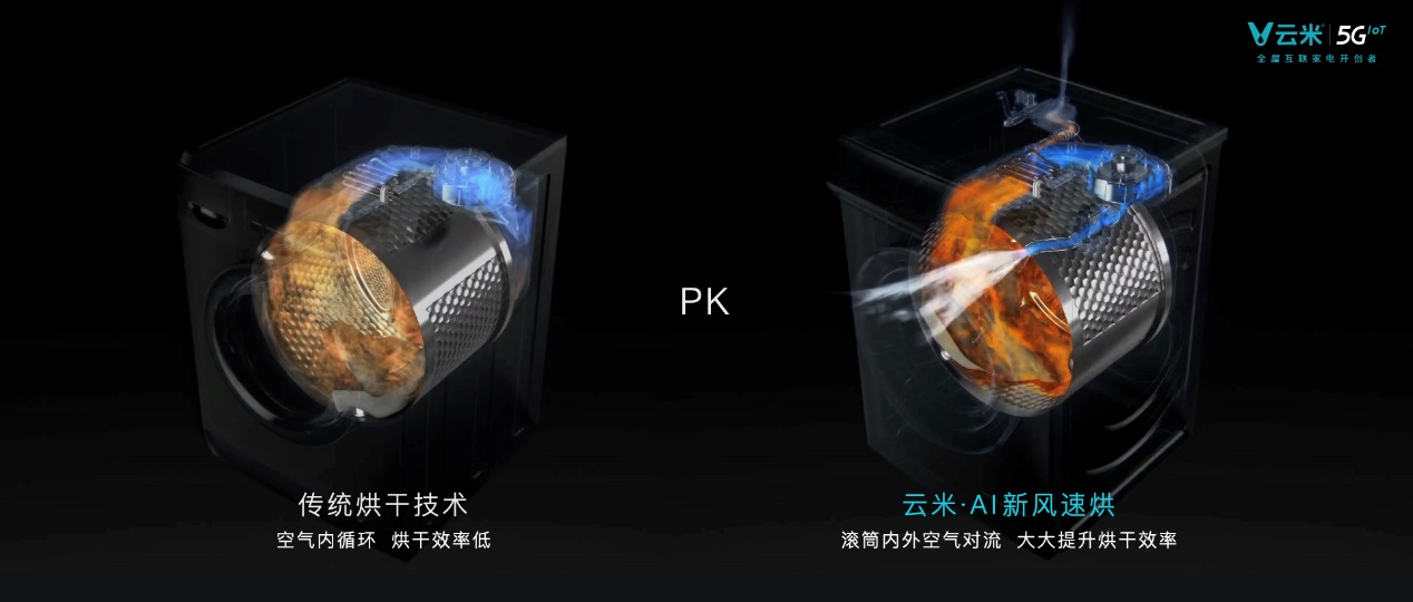 5giot云平台,5g新品上市