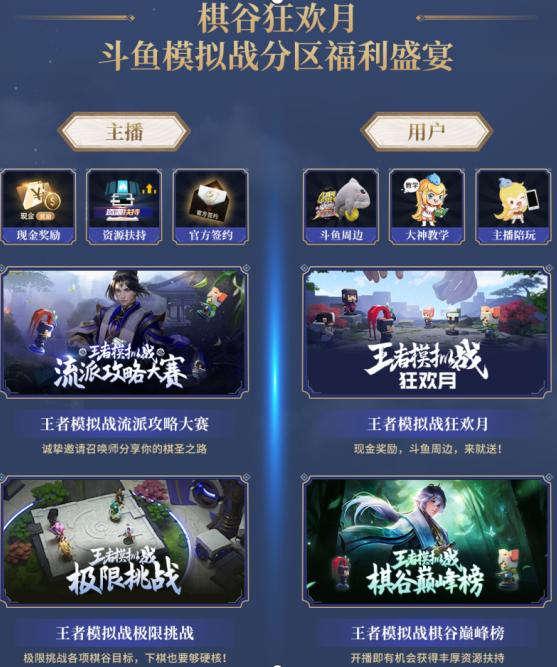 王者模拟战火爆,王者模拟战最强阵容直播