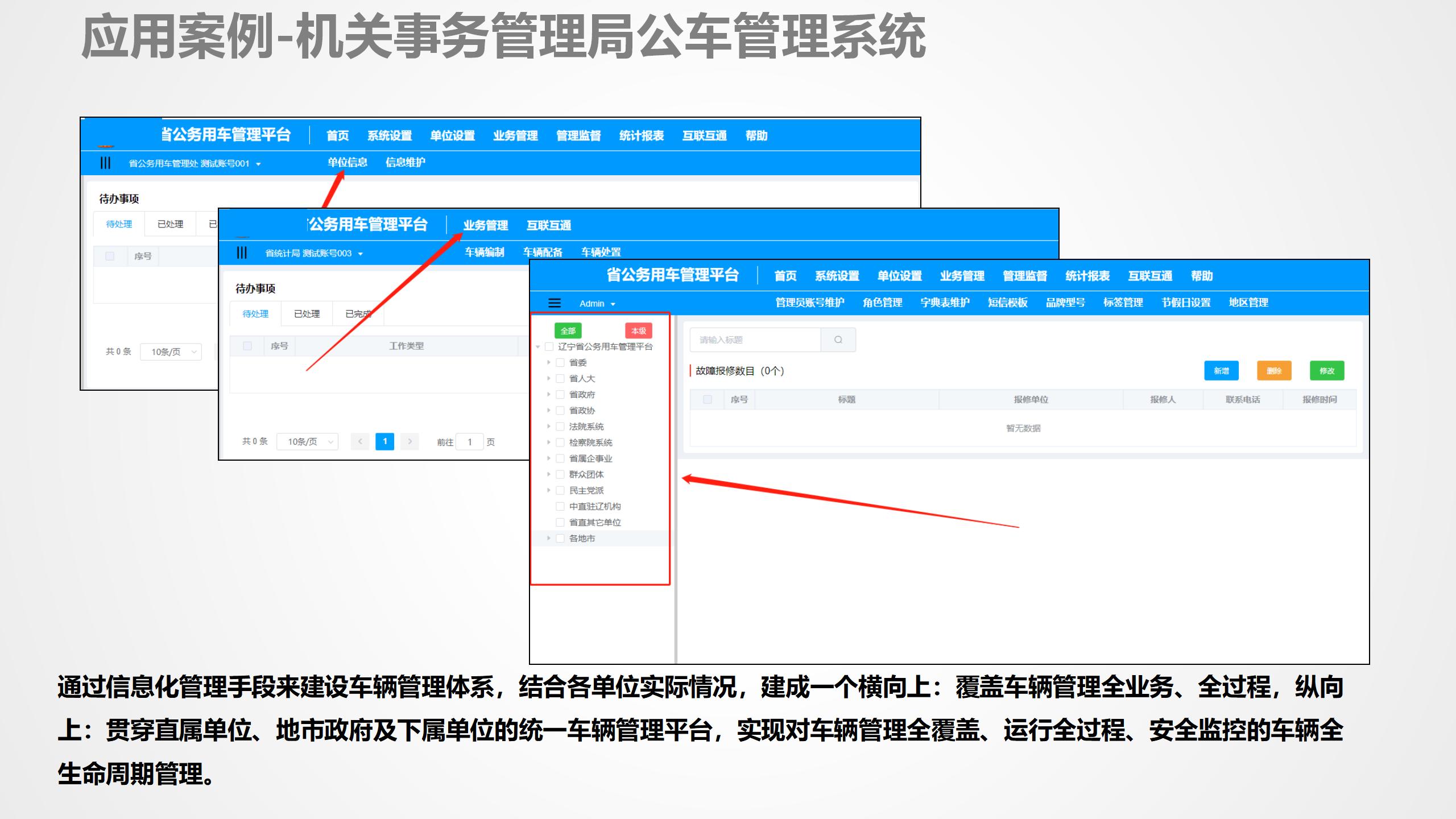 数据中台运营培训,数据中台运营ppt