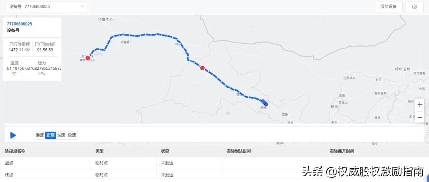 阿里巴巴怎么开通大企业采购功能,阿里巴巴大企业采购免费报价流程