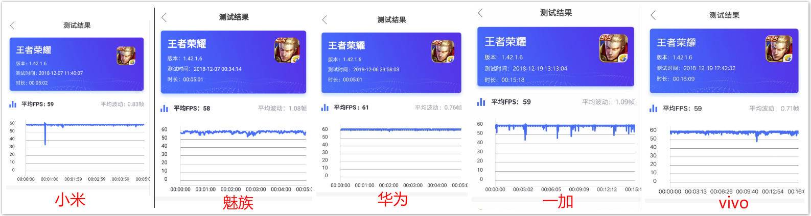 国产手机旗舰横评,2018国产旗舰手机横评
