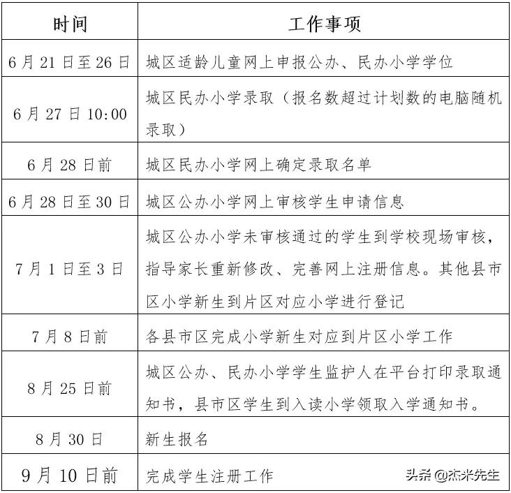 宜昌新生报名入学工作日程安排,宜昌小学生入学通知