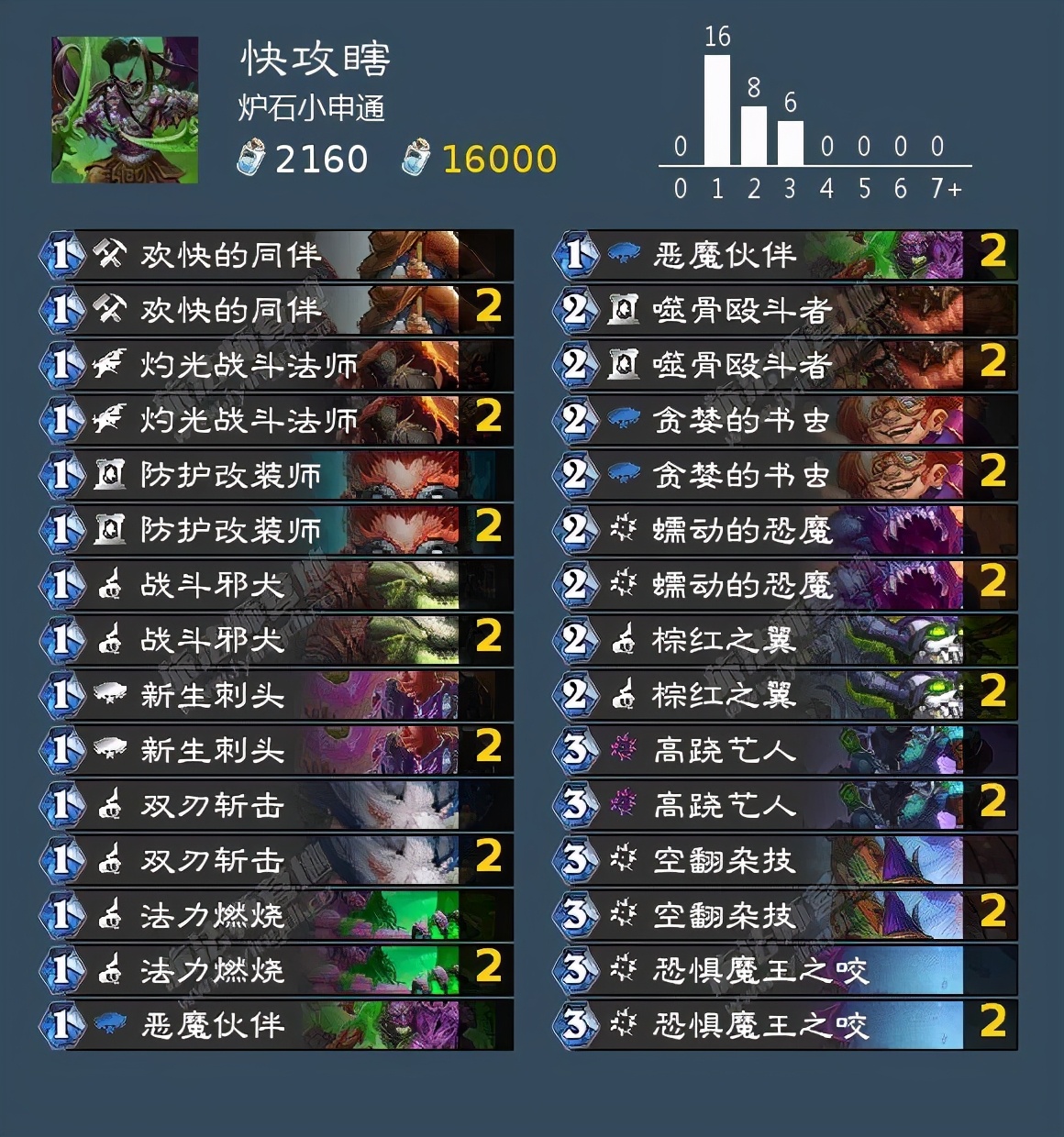 炉石dh最强卡组排行,炉石传说最强dh构筑