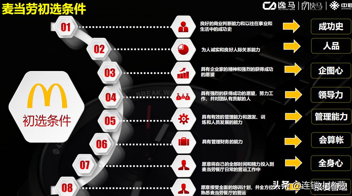 加盟需要注意哪些风险如何防范,干货分享加盟中常见的哪些陷阱