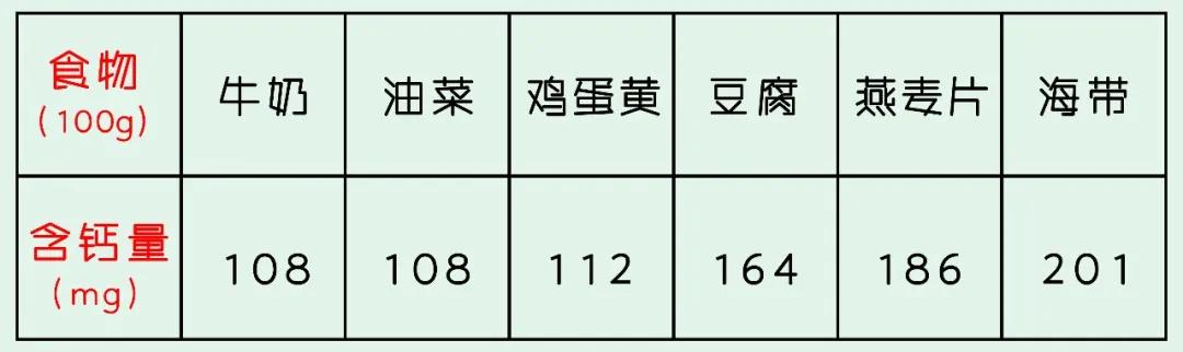 故意减少宝宝奶量对宝宝有影响么,宝宝奶量对身高有什么影响