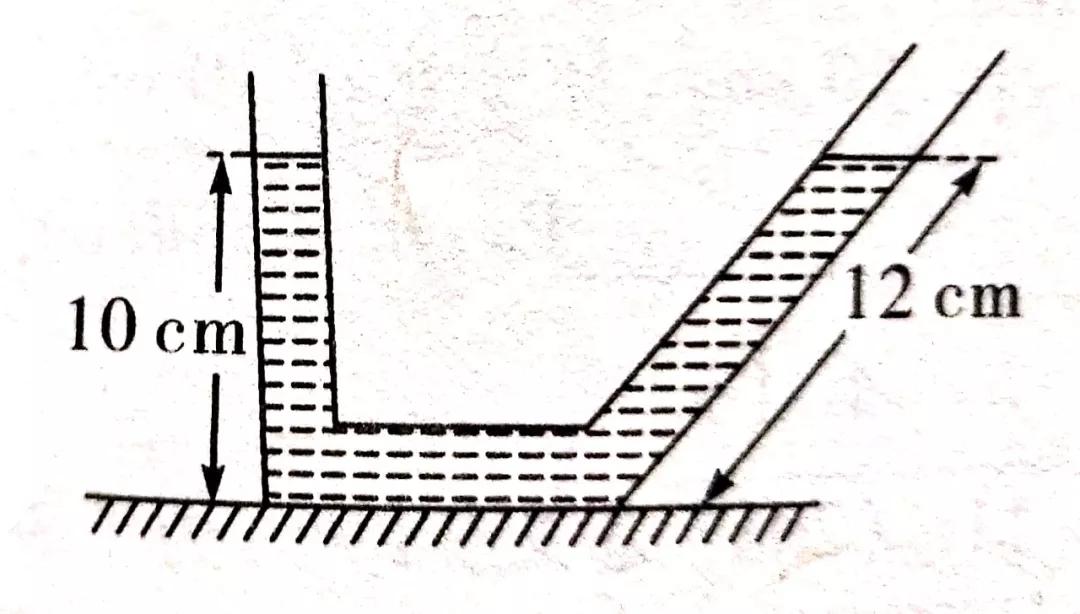 探究液体压强大小的影响因素实验,八年级下册液体对容器的压强