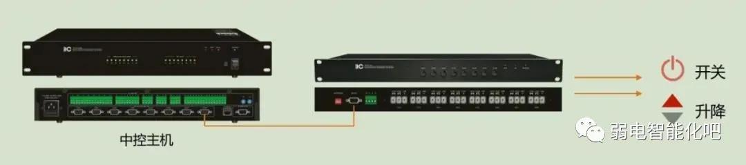 多媒体视频会议系统施工方案,多媒体视频会议系统安装教程