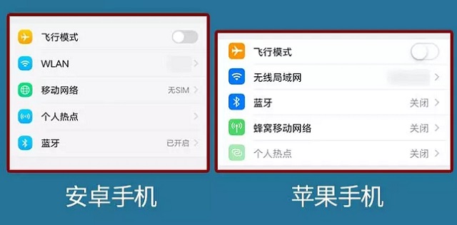 wlan直连和wifi连接区别,wlan与wifi的区别