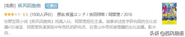 东野圭吾被翻拍过的影视剧,东野圭吾翻拍的电影哪些好看