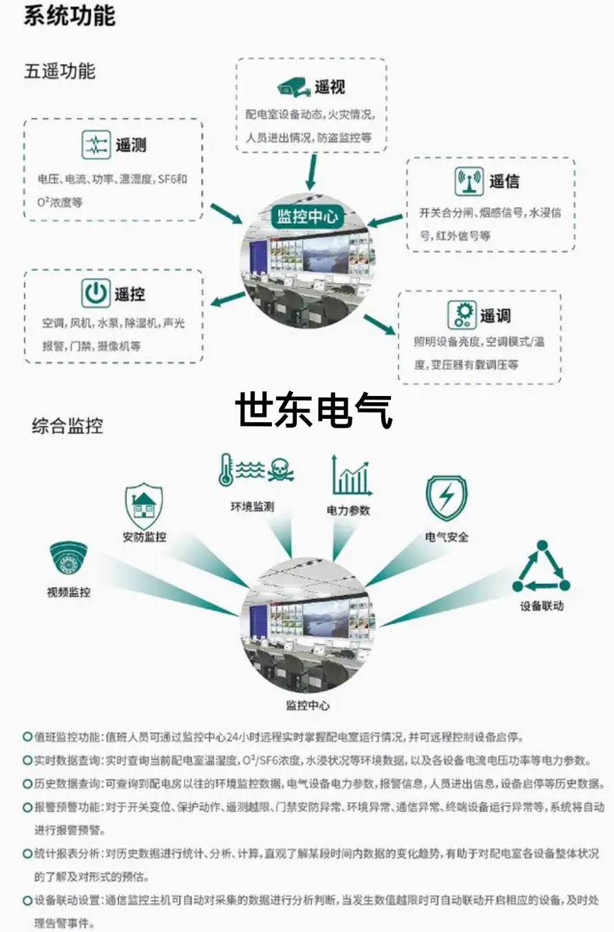 干式变压器低压配电柜,环网柜高压断路器