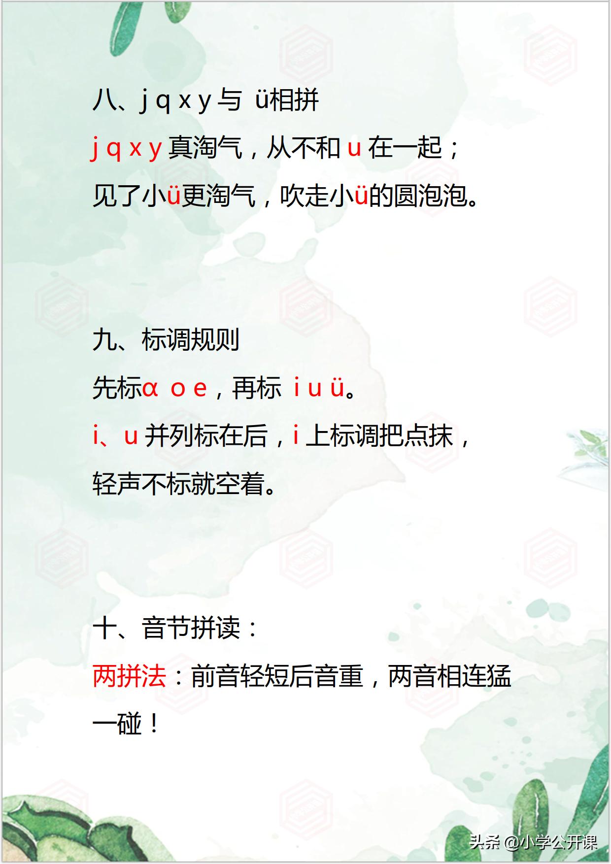 最简单最好学拼音顺口溜三天学会,学习汉语拼音的顺口溜